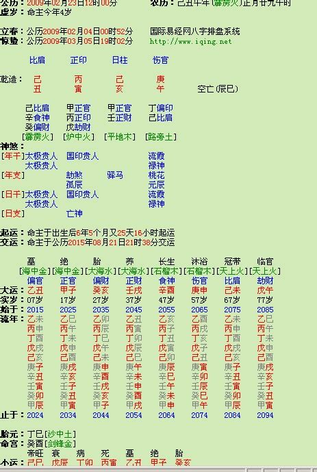 財神解夢號碼2023|2023年十二神煞吉兇，你的流年運勢